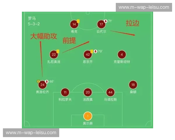 布里兰联阵型摇摆战术复盘 4231与541切换反映体系不确定性 布里兰联阵型摇摆战术复盘 4231与541切换反映体系不确定性